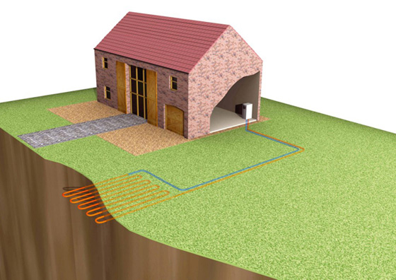 Our ground source heat pumps are a energy efficient alternative for heating your home. Located in Grimsby, Lincolnshire.
